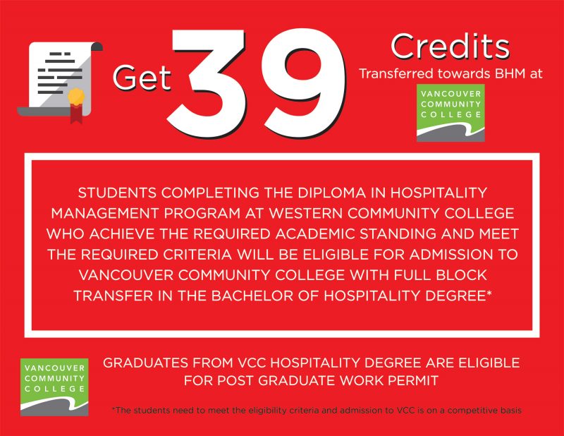 Diploma In Hospitality Management Western Community College   Hospitality Management 39 CREDITS 800x618 