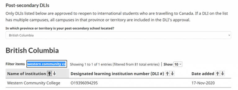 Bdc business plan template image